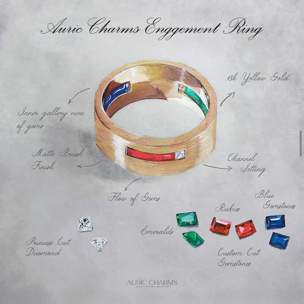 Auric Charms Signature Natural Diamond Engagement Ring